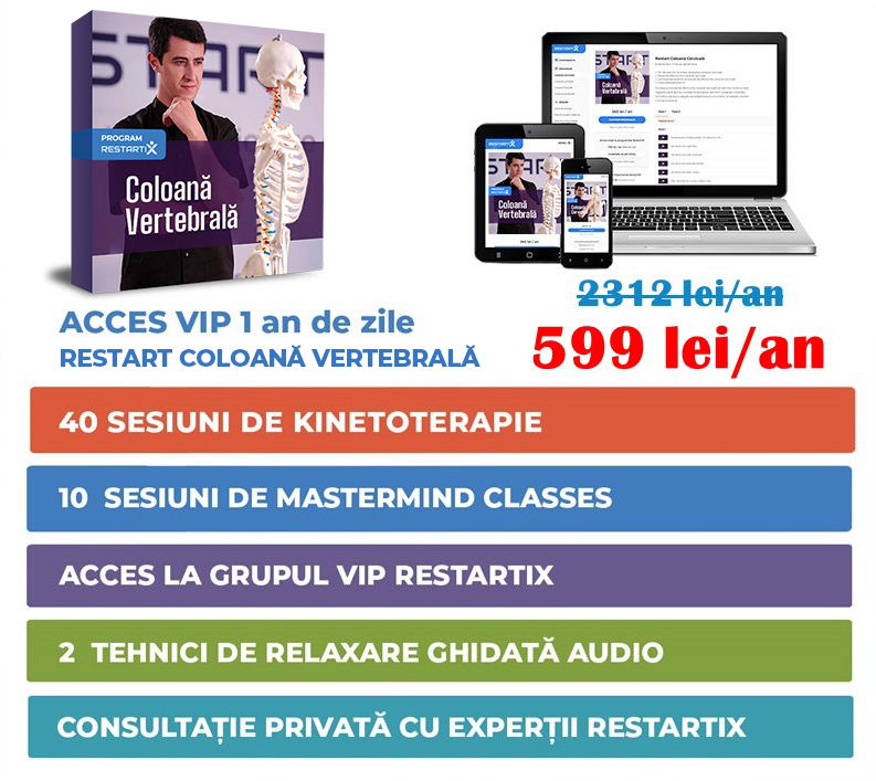 Pachet RestartiX VIP Colonă Vertebrală