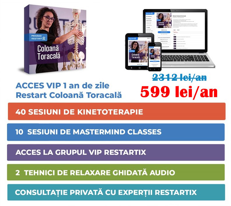 Pachet RestartiX VIP Colonă Toracală
